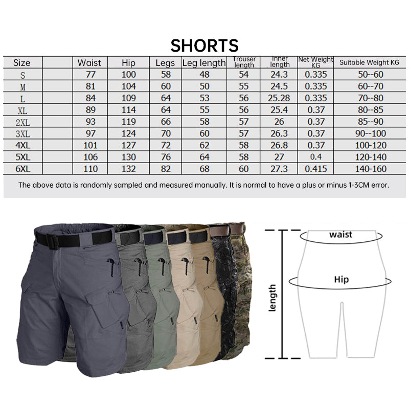 Short technique TERRAL